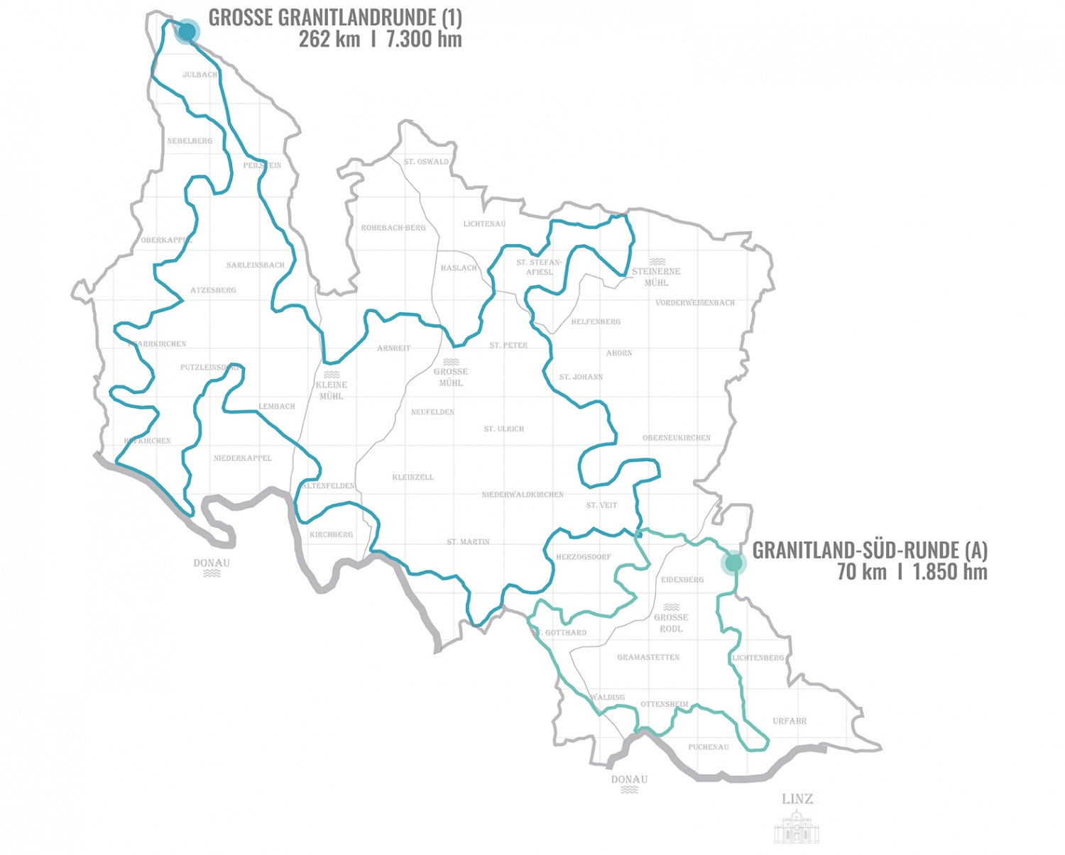 MTB-Streckenübersicht